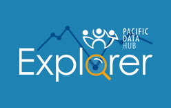 PDH.stat Data Explorer