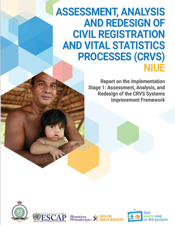 Niue-CRVS-assmt-report-2022